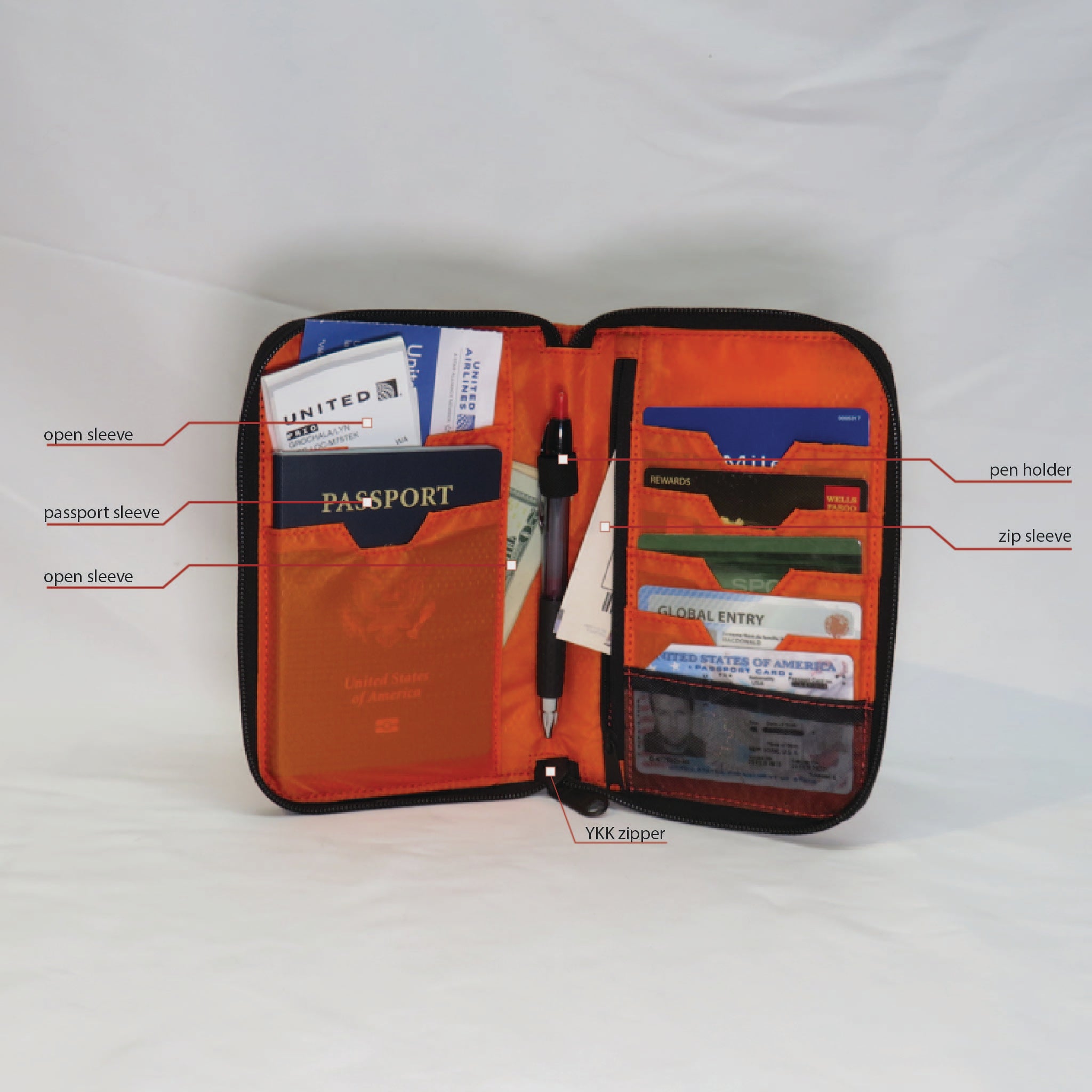 global entry card sleeve shadow travel case – ramseygear
